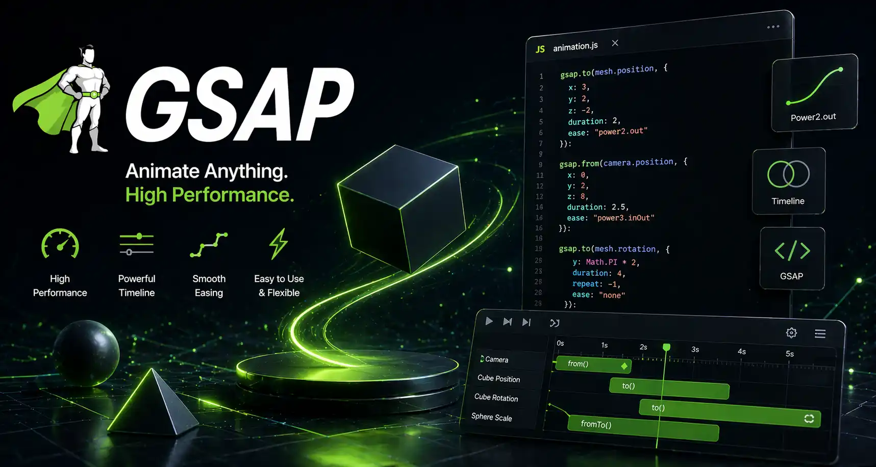 GSAP timeline animation controls for interactive Three.js experiences