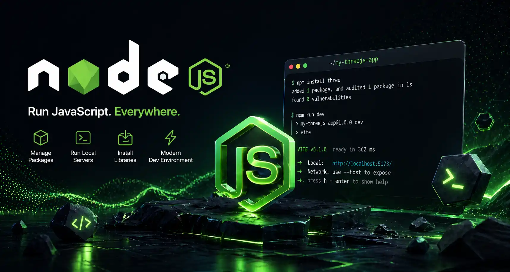 Node.js terminal environment for managing Three.js project dependencies