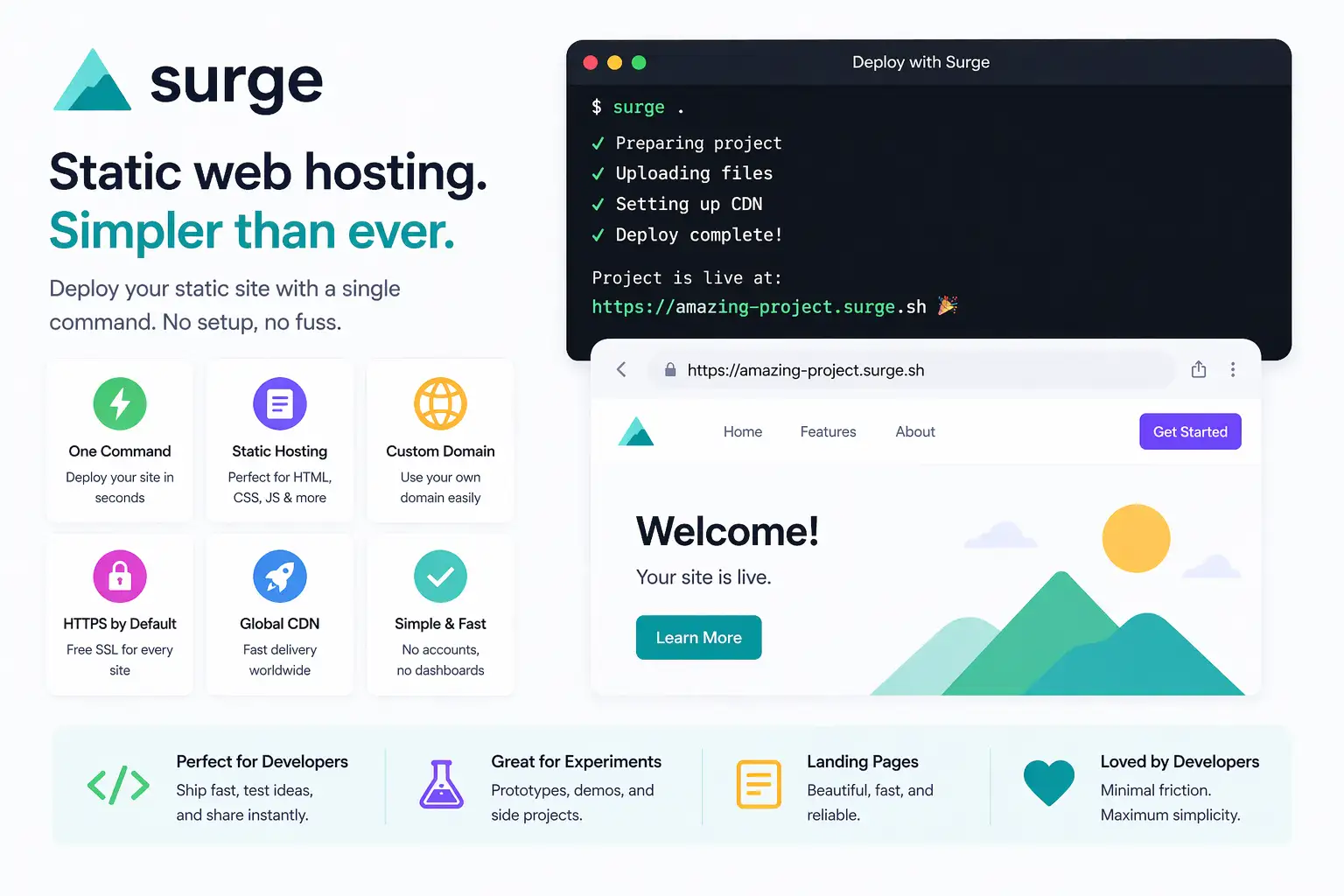 Surge static hosting workflow for quickly publishing simple websites from the command line